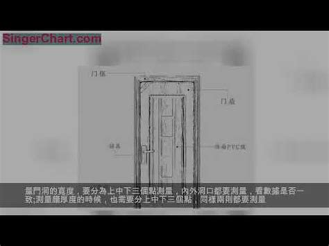 玄關大門玄關門尺寸|玄關門尺寸